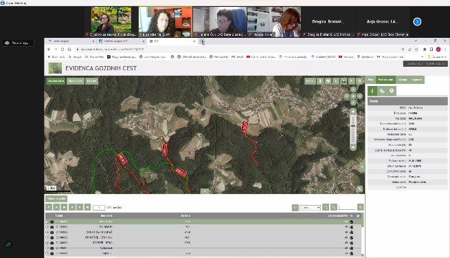 DRSP izobrazevanja 2