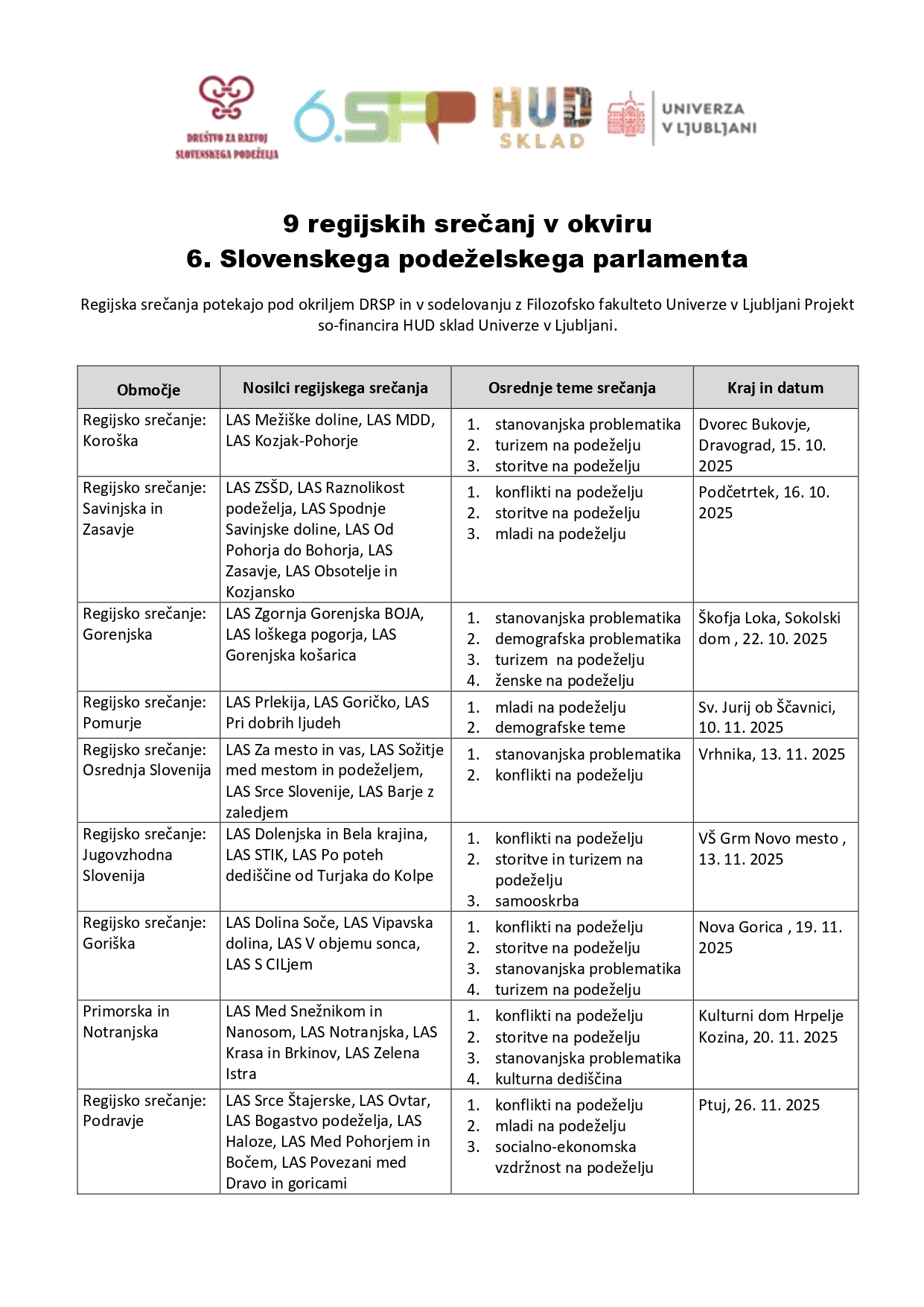 9 regijskih srecanj 2025 page 0001