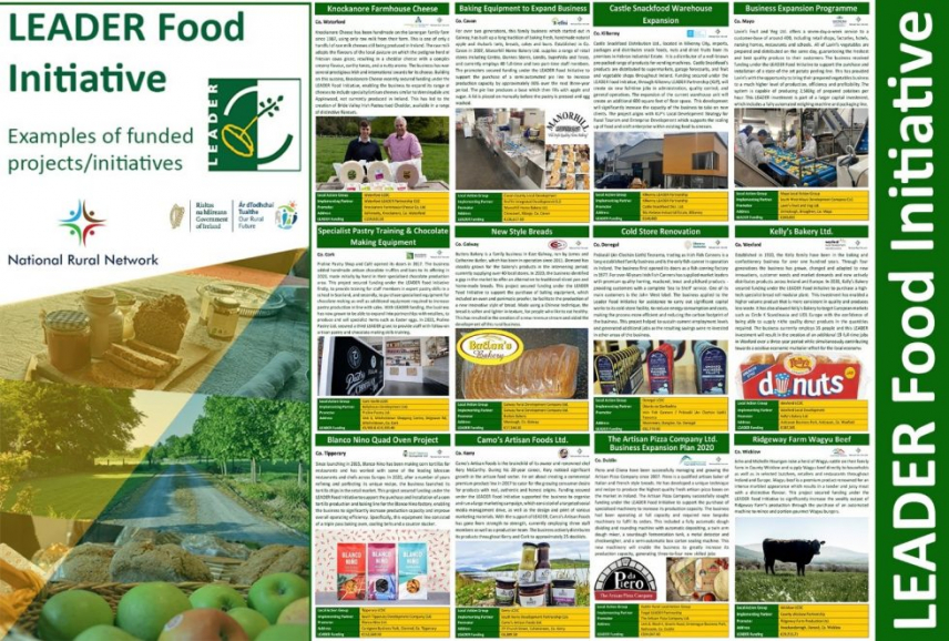 Prehranski projekti LEADER na Irskem