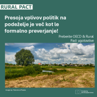Preverjanje vpliva politik na podeželje v praksi: odkrijte znanje in vire Rural Pact in OECD