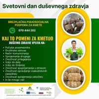 Duševno zdravje kmetov je zaskrbljujoče