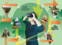 Podeželski kraji v korak z željami turistov