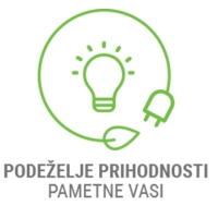 11. srečanje tematske skupine Smart Villages na Poljskem